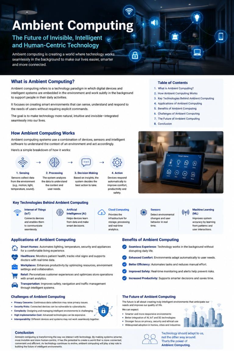 ambient computing