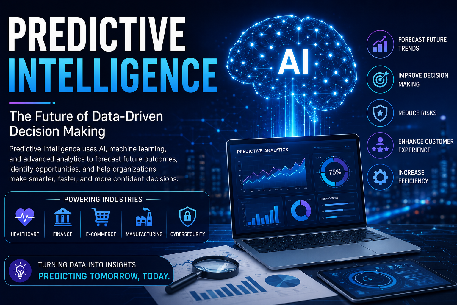 predictive intelligence